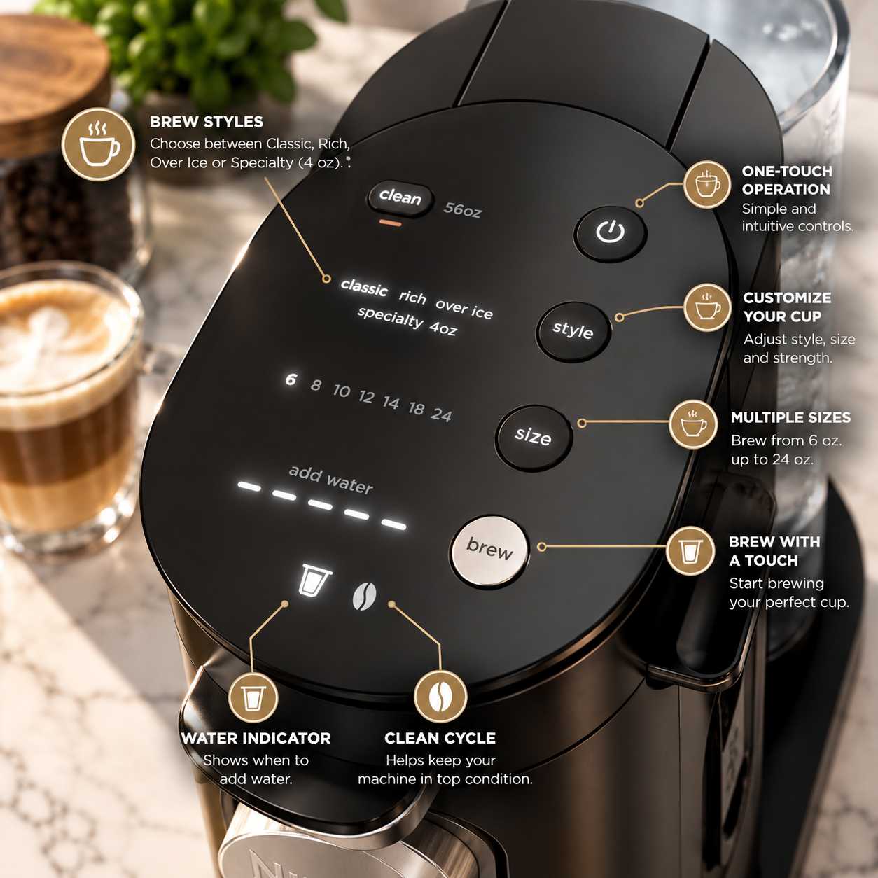 Single-Serve Pods & Grounds Specialty Coffee Maker