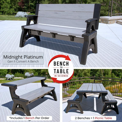 Convert Bench-to-Table