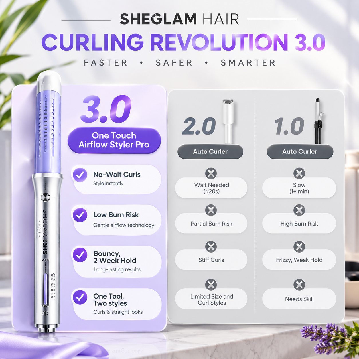 SHEGLAM HAIR One Touch Airflow